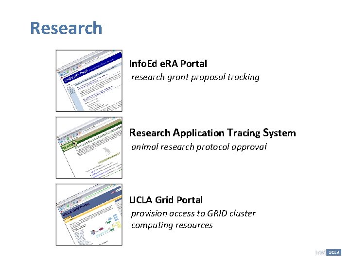 Research Info. Ed e. RA Portal research grant proposal tracking Research Application Tracing System