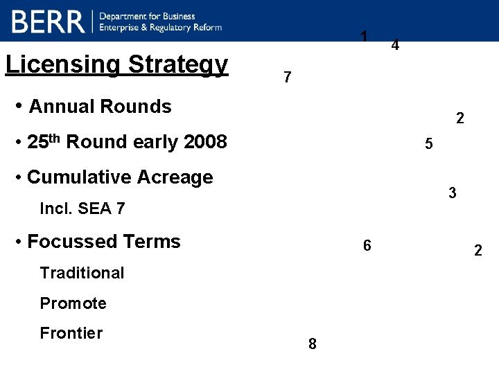 1 Licensing Strategy 4 7 • Annual Rounds 2 • 25 th Round early