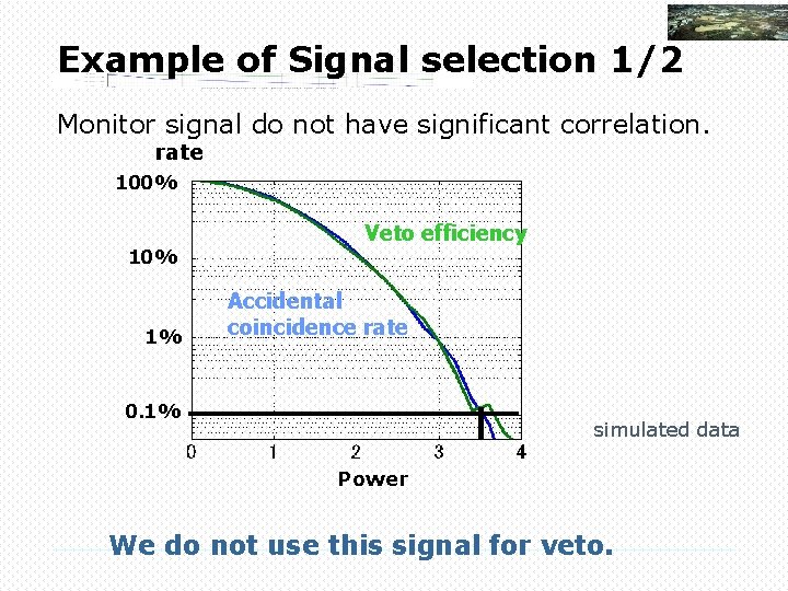 Example of Signal selection 1/2 Monitor signal do not have significant correlation. rate 100%