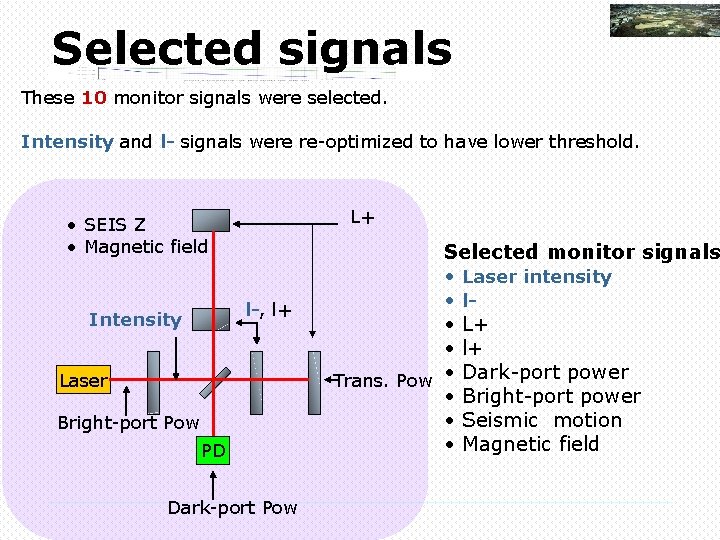 Selected signals These 10 monitor signals were selected. Intensity and l- signals were re-optimized