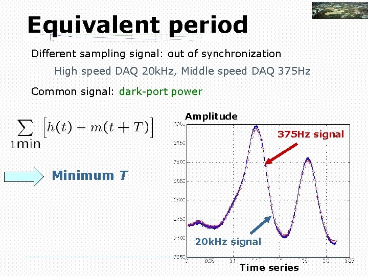 Equivalent period Different sampling signal: out of synchronization High speed DAQ 20 k. Hz,