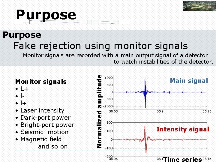 Purpose Fake rejection using monitor signals Monitor signals • L+ • l+ • Laser