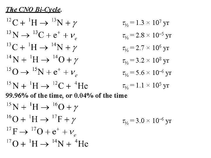 The CNO Bi-Cycle. t½ = 1. 3 × 107 yr t½ = 2. 8