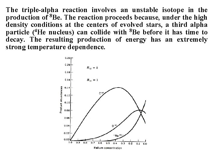 The triple-alpha reaction involves an unstable isotope in the production of 8 Be. The