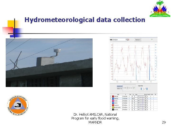 Hydrometeorological data collection Dr. Helliot AMILCAR, National Program for early flood warning, MARNDR 29 Hydrometeorological data collection Dr. Helliot AMILCAR, National Program for early flood warning, MARNDR 29