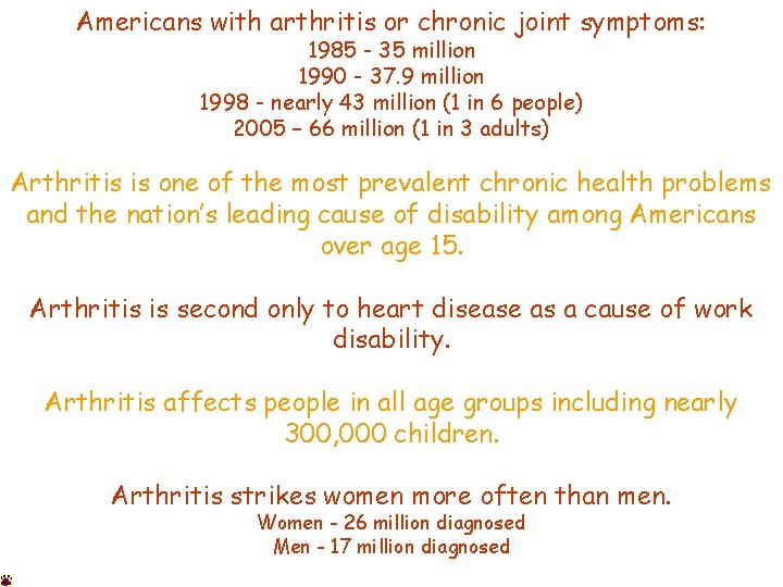 Americans with arthritis or chronic joint symptoms: 1985 - 35 million 1990 - 37.