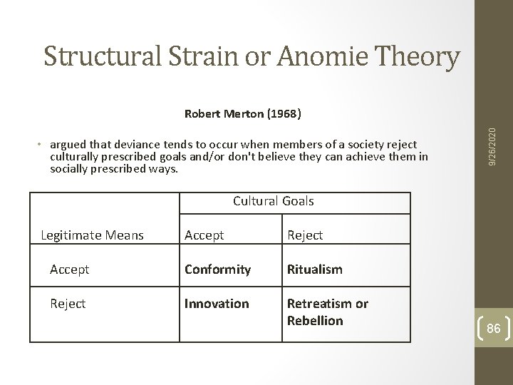Structural Strain or Anomie Theory • argued that deviance tends to occur when members Structural Strain or Anomie Theory • argued that deviance tends to occur when members