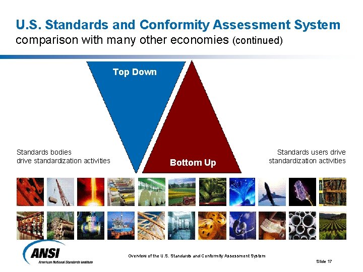 U. S. Standards and Conformity Assessment System comparison with many other economies (continued) Top