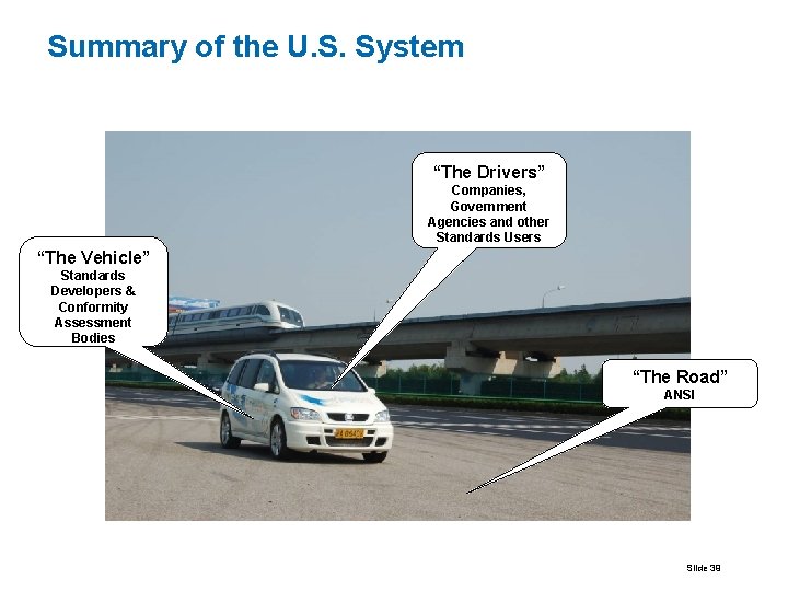 Summary of the U. S. System “The Drivers” Companies, Government Agencies and other Standards