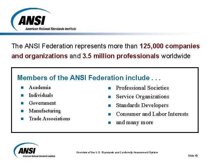 The ANSI Federation represents more than 125, 000 companies and organizations and 3. 5