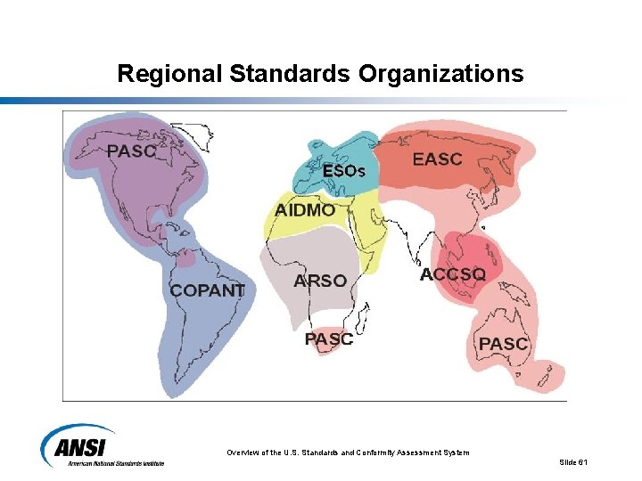 Regional Standards Organizations Overview of the U. S. Standards and Conformity Assessment System Slide