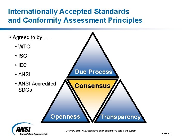 Internationally Accepted Standards and Conformity Assessment Principles • Agreed to by. . . •