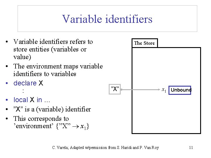 Variable identifiers • Variable identifiers refers to store entities (variables or value) • The