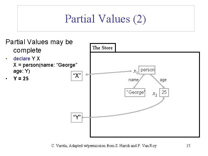 Partial Values (2) Partial Values may be complete • • The Store declare Y