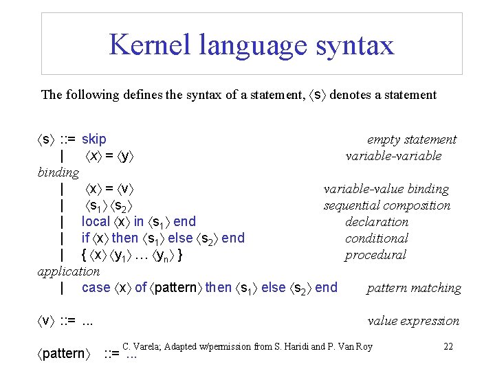 Kernel language syntax The following defines the syntax of a statement, s denotes a
