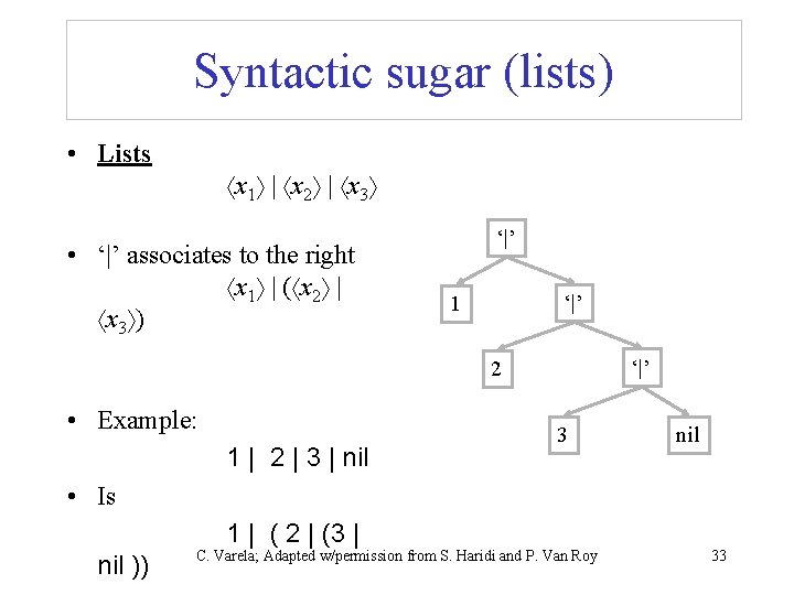 Syntactic sugar (lists) • Lists x 1 | x 2 | x 3 •