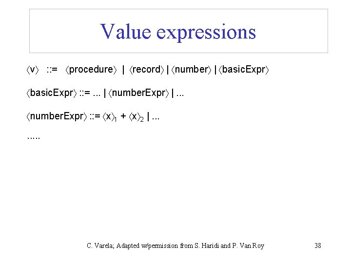 Value expressions v : : = procedure | record | number | basic. Expr