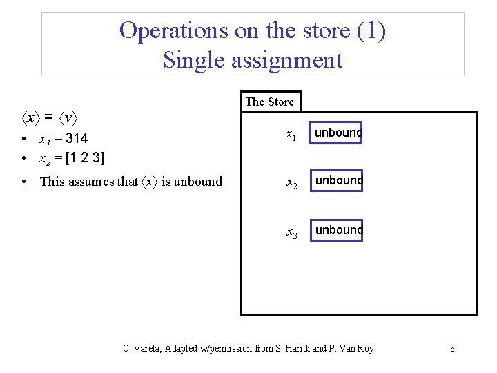 Operations on the store (1) Single assignment The Store x = v • x