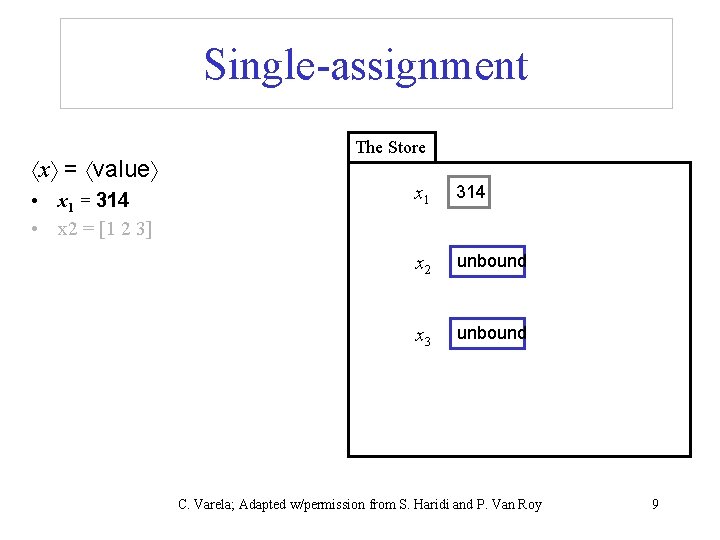 Single-assignment x = value • x 1 = 314 • x 2 = [1