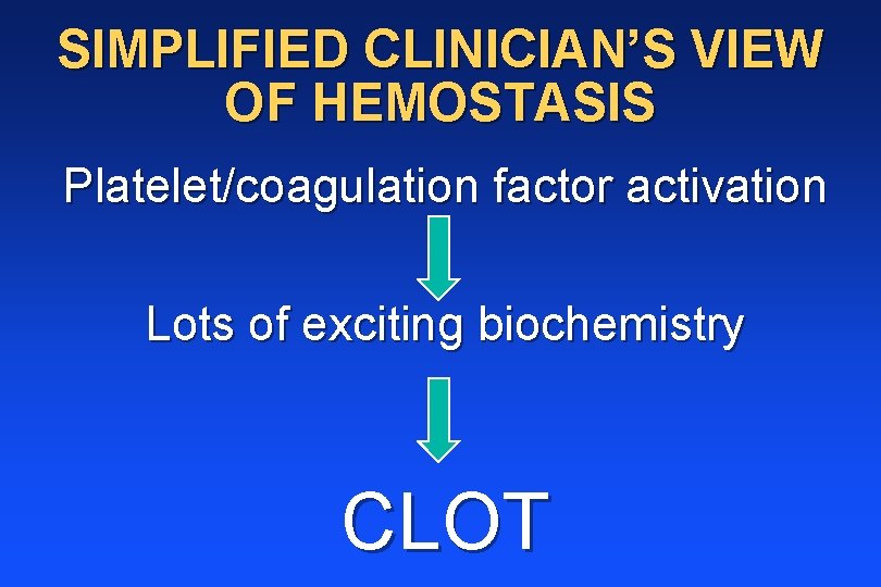 SIMPLIFIED CLINICIAN’S VIEW OF HEMOSTASIS Platelet/coagulation factor activation Lots of exciting biochemistry CLOT 