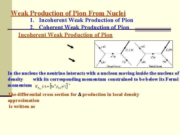 Weak Production of Pion From Nuclei 1. Incoherent Weak Production of Pion 2. Coherent