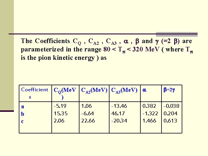 The Coefficients CQ , CA 2 , CA 3 , , and (=2 )