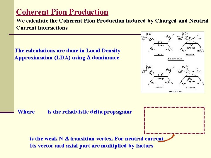 Coherent Pion Production We calculate the Coherent Pion Production induced by Charged and Neutral