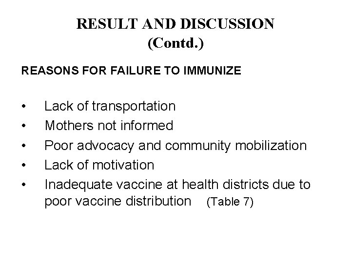 RESULT AND DISCUSSION (Contd. ) REASONS FOR FAILURE TO IMMUNIZE • • • Lack RESULT AND DISCUSSION (Contd. ) REASONS FOR FAILURE TO IMMUNIZE • • • Lack