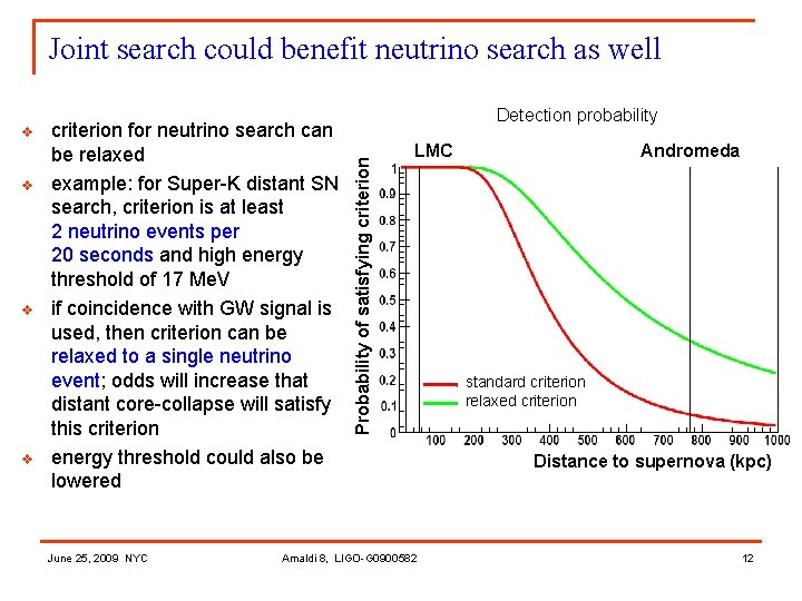 Joint search could benefit neutrino search as well v v v criterion for neutrino