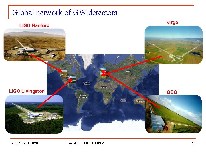Global network of GW detectors Virgo LIGO Hanford LIGO Livingston June 25, 2009 NYC
