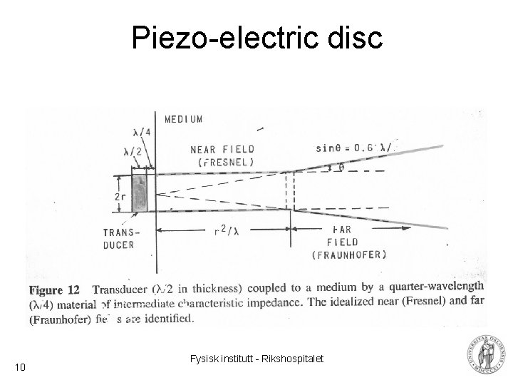 Piezo-electric disc 10 Fysisk institutt - Rikshospitalet 