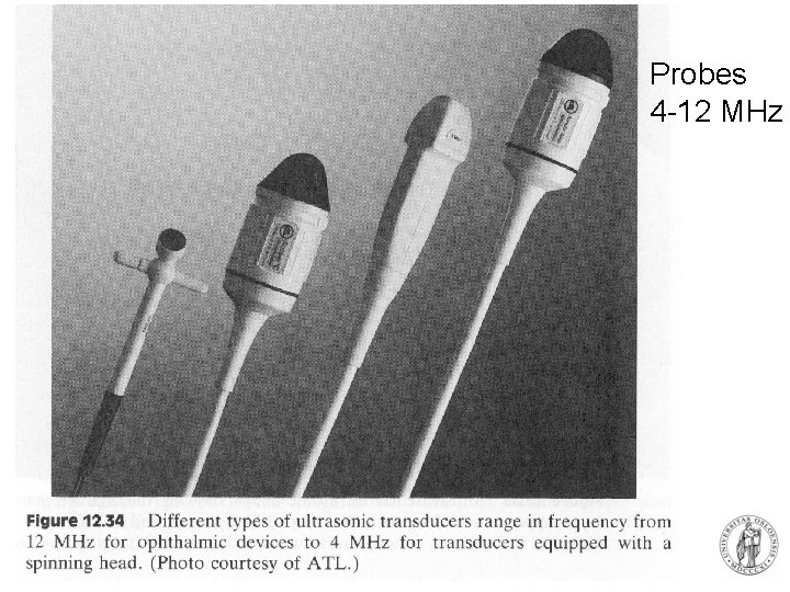 Probes 4 -12 MHz 17 Fysisk institutt - Rikshospitalet 