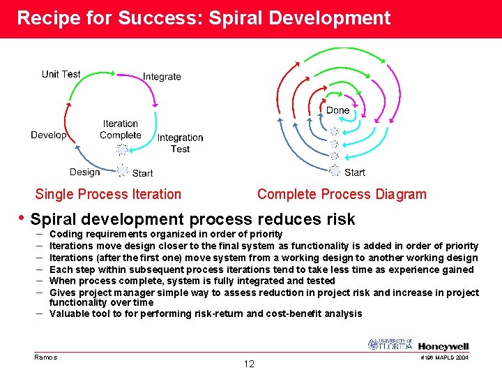Recipe for Success: Spiral Development Single Process Iteration Complete Process Diagram • Spiral development