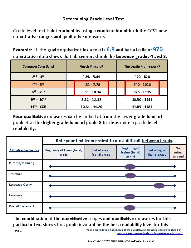 Determining Grade Level Text Grade level text is determined by using a combination of Determining Grade Level Text Grade level text is determined by using a combination of