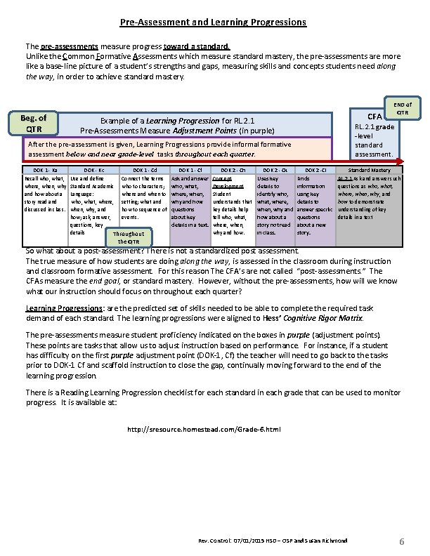Pre-Assessment and Learning Progressions The pre-assessments measure progress toward a standard. Unlike the Common Pre-Assessment and Learning Progressions The pre-assessments measure progress toward a standard. Unlike the Common