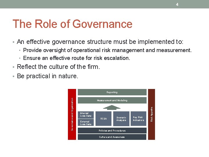 4 The Role of Governance • An effective governance structure must be implemented to: