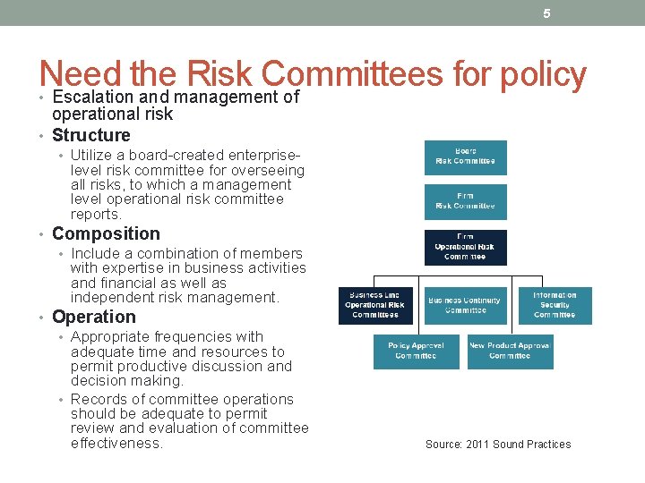 5 Need the Risk Committees for policy • Escalation and management of operational risk