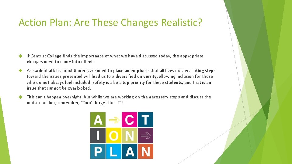 Action Plan: Are These Changes Realistic? If Centrist College finds the importance of what Action Plan: Are These Changes Realistic? If Centrist College finds the importance of what