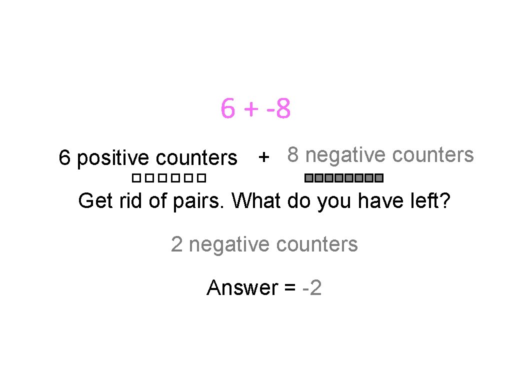 6 + -8 6 positive counters + 8 negative counters Get rid of pairs.