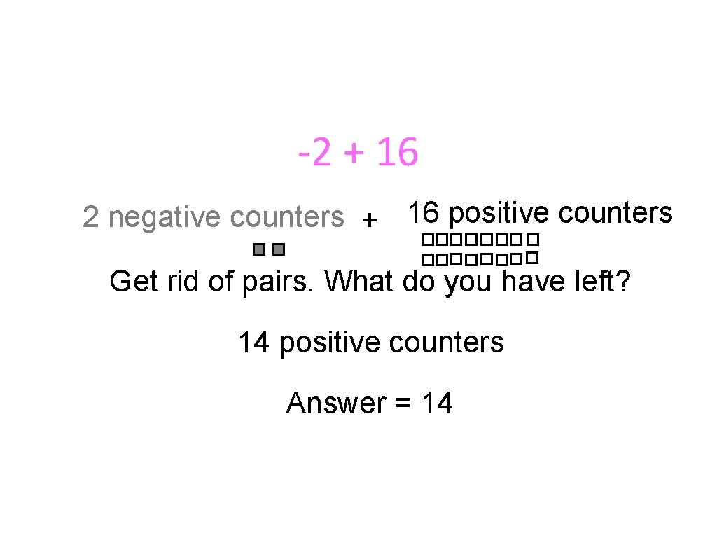 -2 + 16 2 negative counters + 16 positive counters Get rid of pairs.
