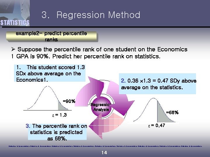 STATISTICS 3. Regression Method example 2 - predict percentile ranks Ø Suppose the percentile