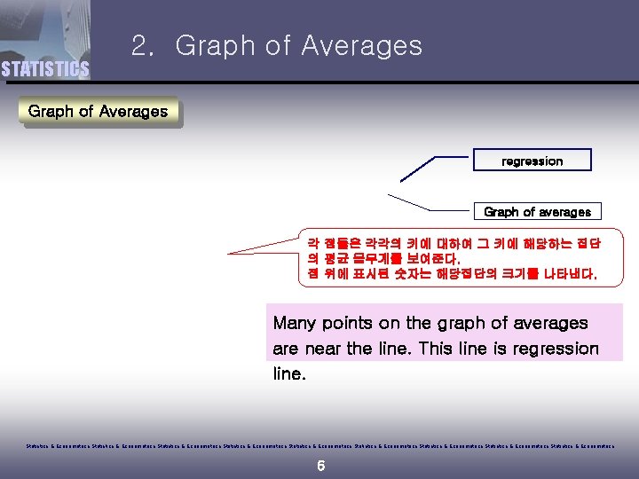 STATISTICS 2. Graph of Averages regression Graph of averages 각 점들은 각각의 키에 대하여