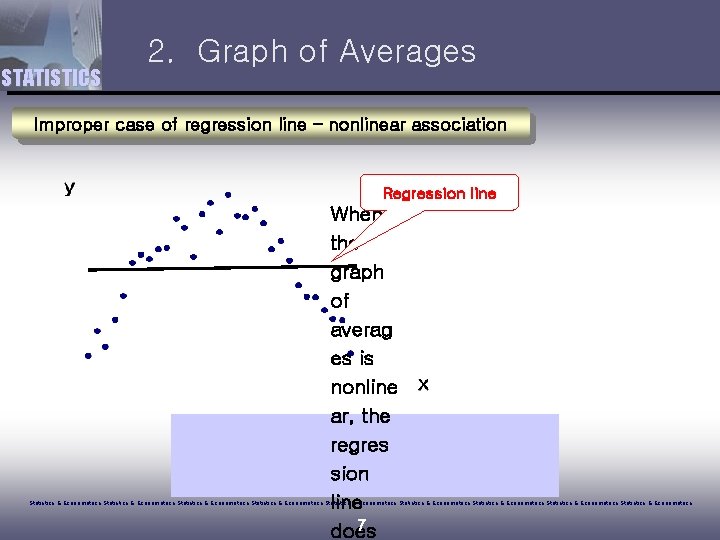 STATISTICS 2. Graph of Averages Improper case of regression line – nonlinear association Regression