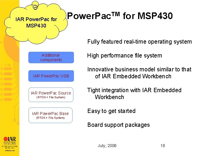 TM for MSP 430 IAR Power. Pac for MSP 430 Fully featured real-time operating
