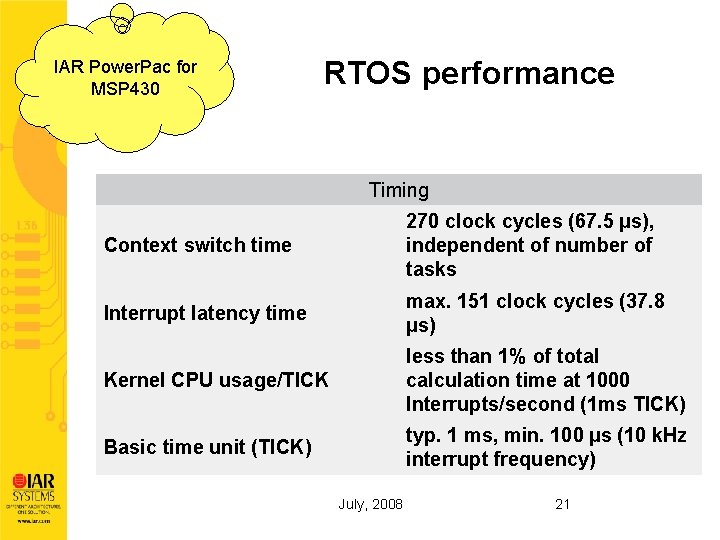 IAR Power. Pac for MSP 430 RTOS performance Timing Context switch time 270 clock
