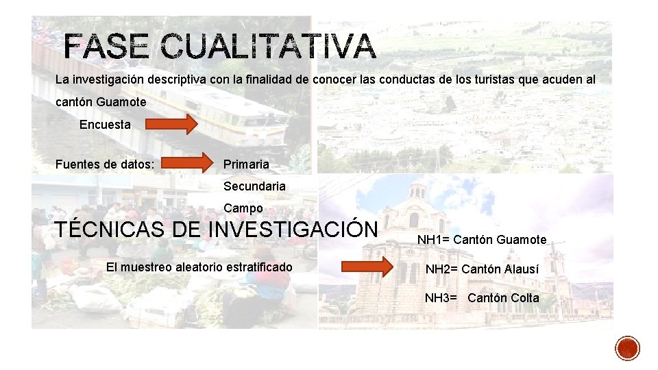 La investigación descriptiva con la finalidad de conocer las conductas de los turistas que