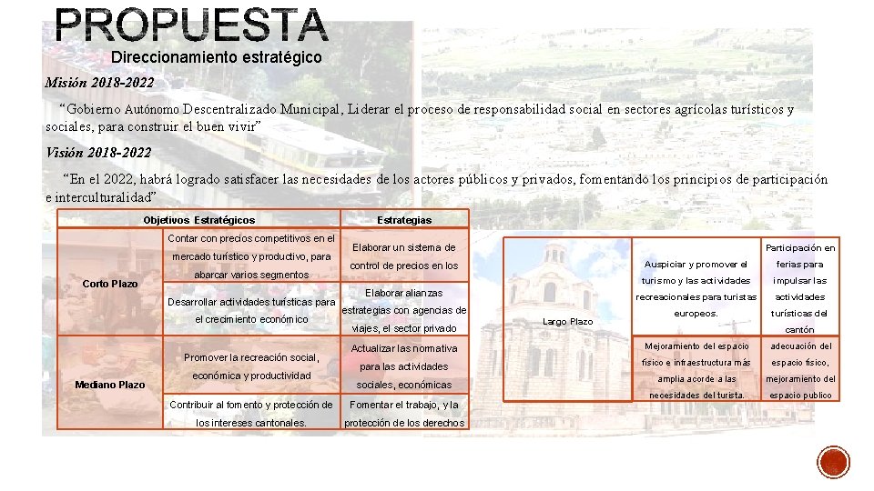 Direccionamiento estratégico Misión 2018 -2022 “Gobierno Autónomo Descentralizado Municipal, Liderar el proceso de responsabilidad