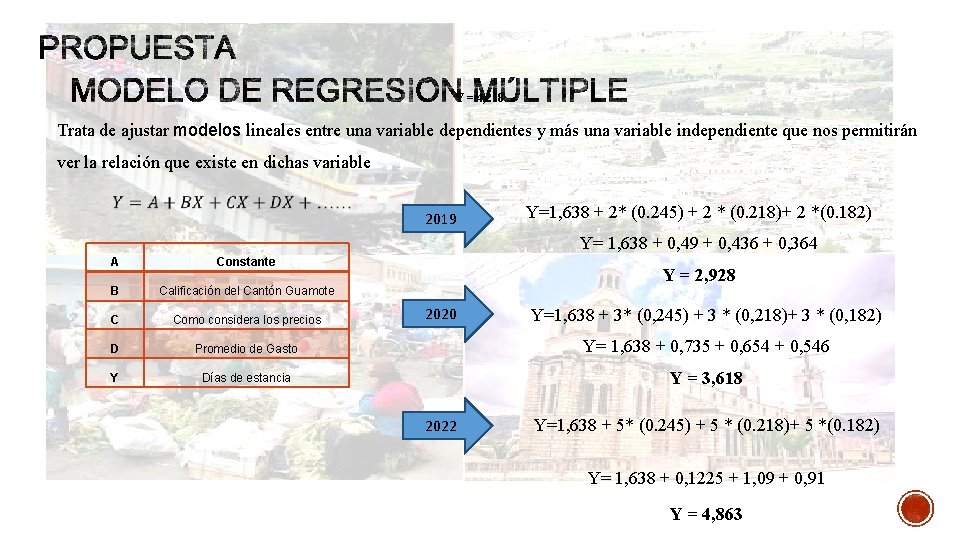 Y = 4, 218 Trata de ajustar modelos lineales entre una variable dependientes y