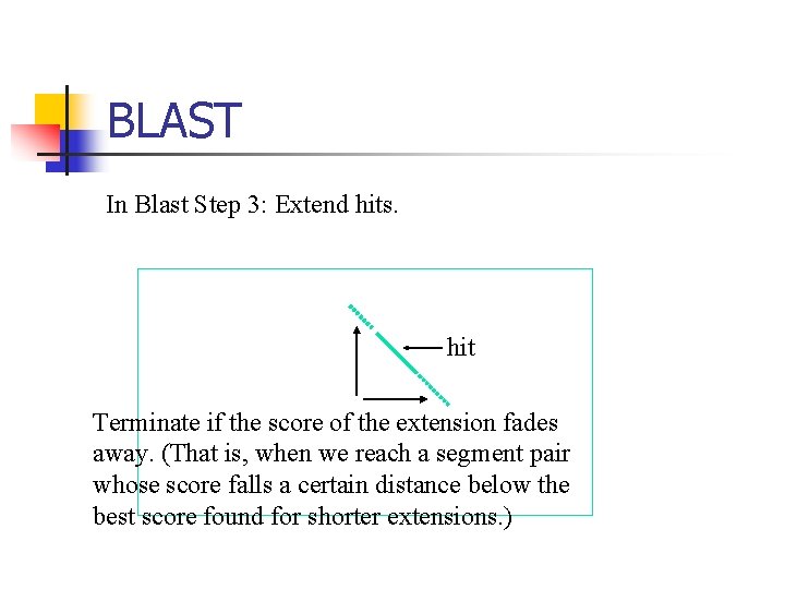 BLAST In Blast Step 3: Extend hits. hit Terminate if the score of the