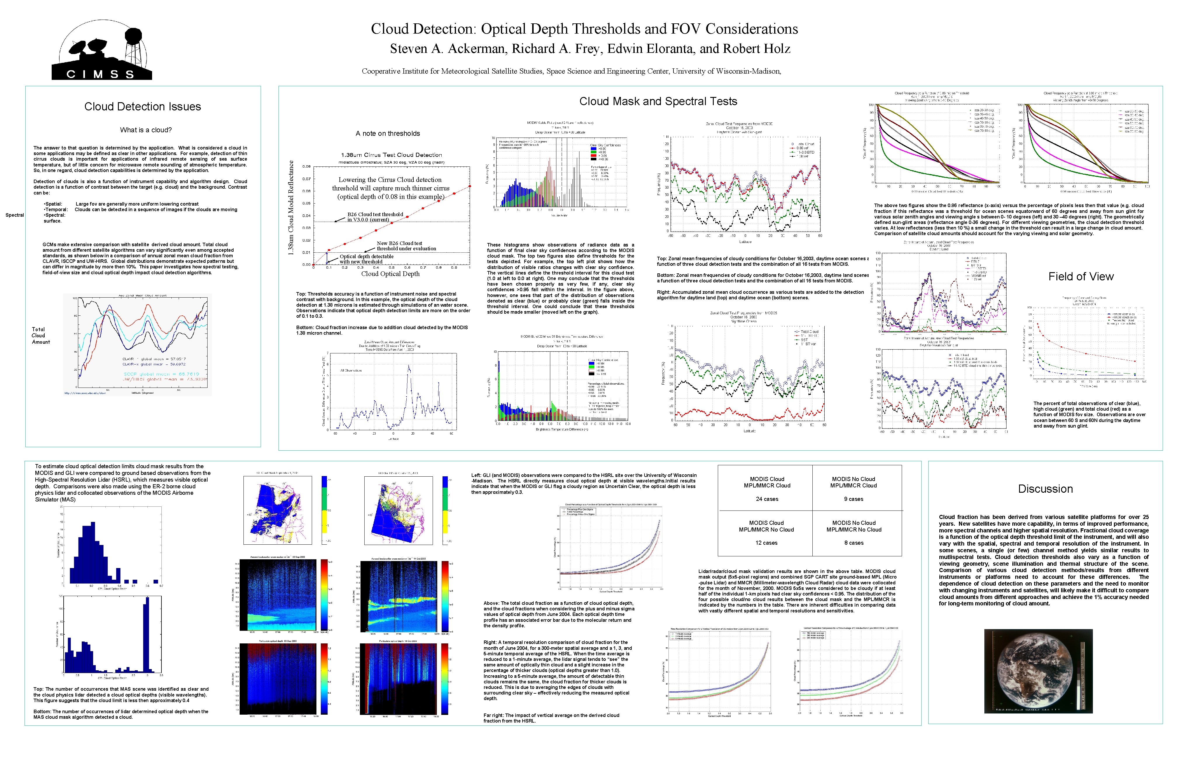 Cloud Detection: Optical Depth Thresholds and FOV Considerations Steven A. Ackerman, Richard A. Frey,